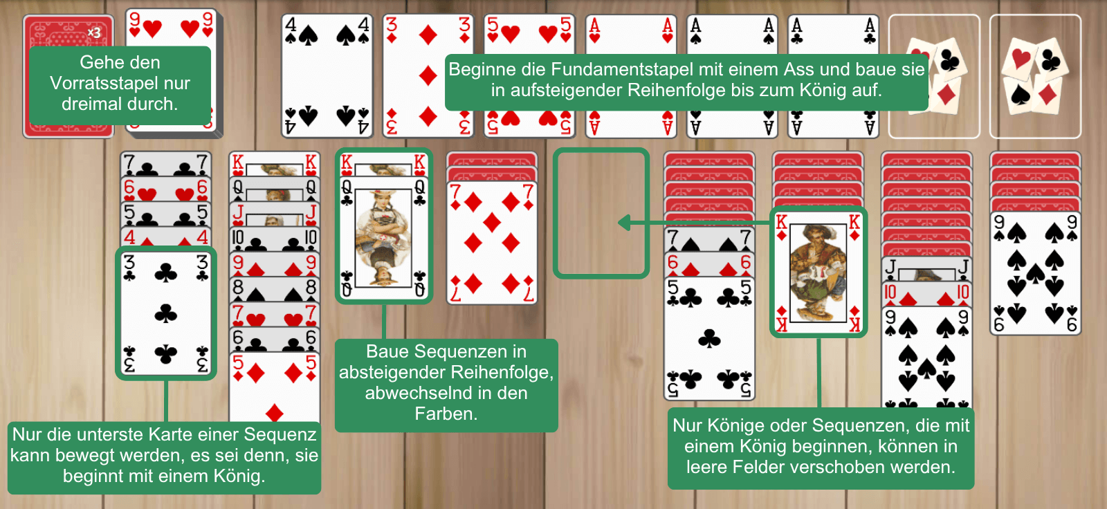 Regeln von Harfen Solitär