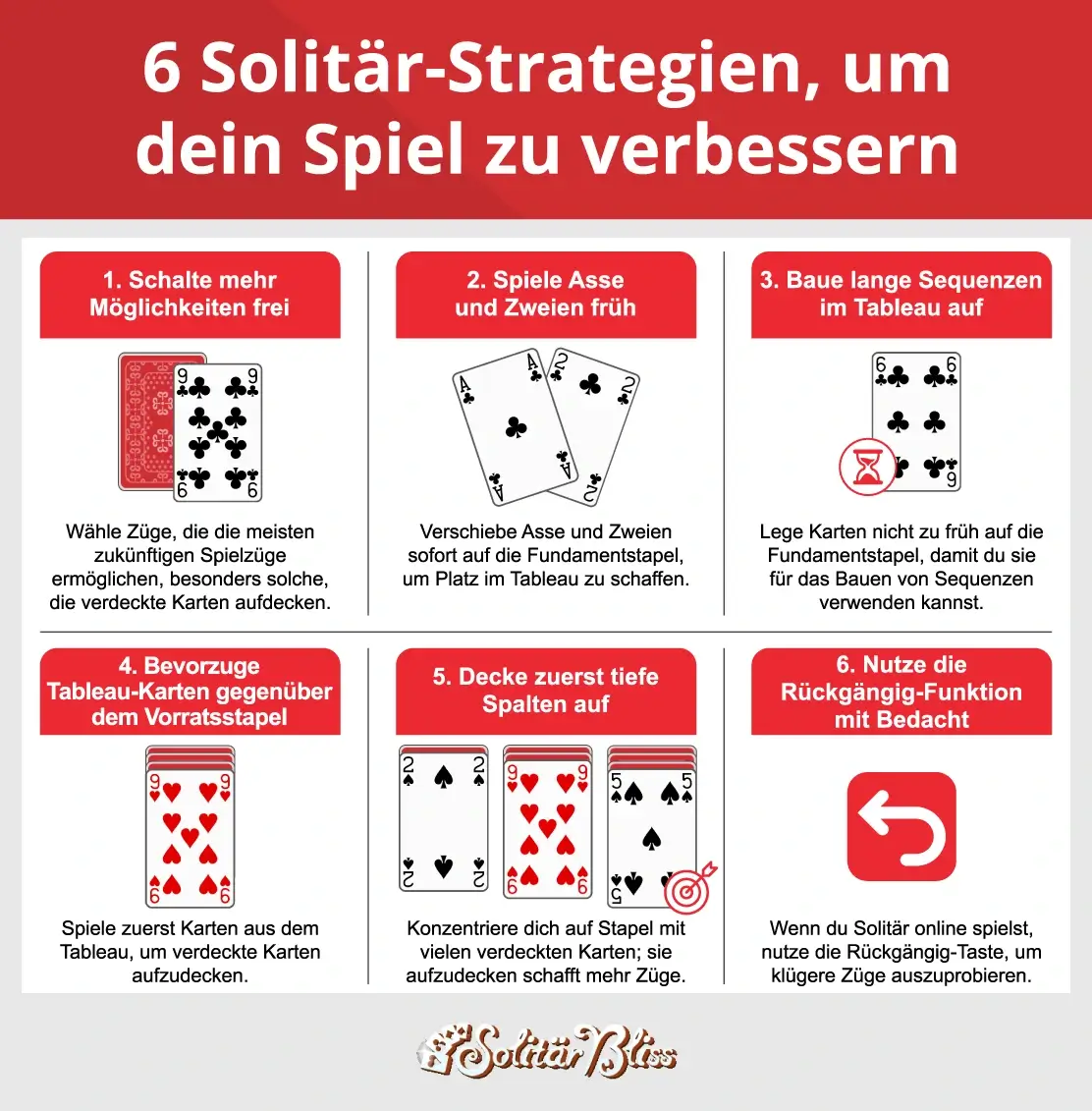 6 Strategien für Solitär