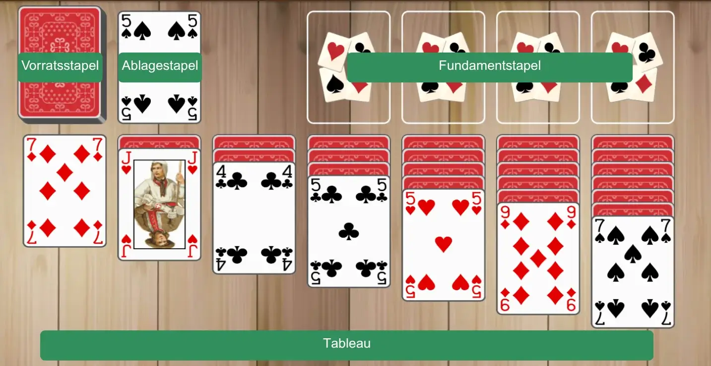 Solitär-Aufbau mit Beschriftungen