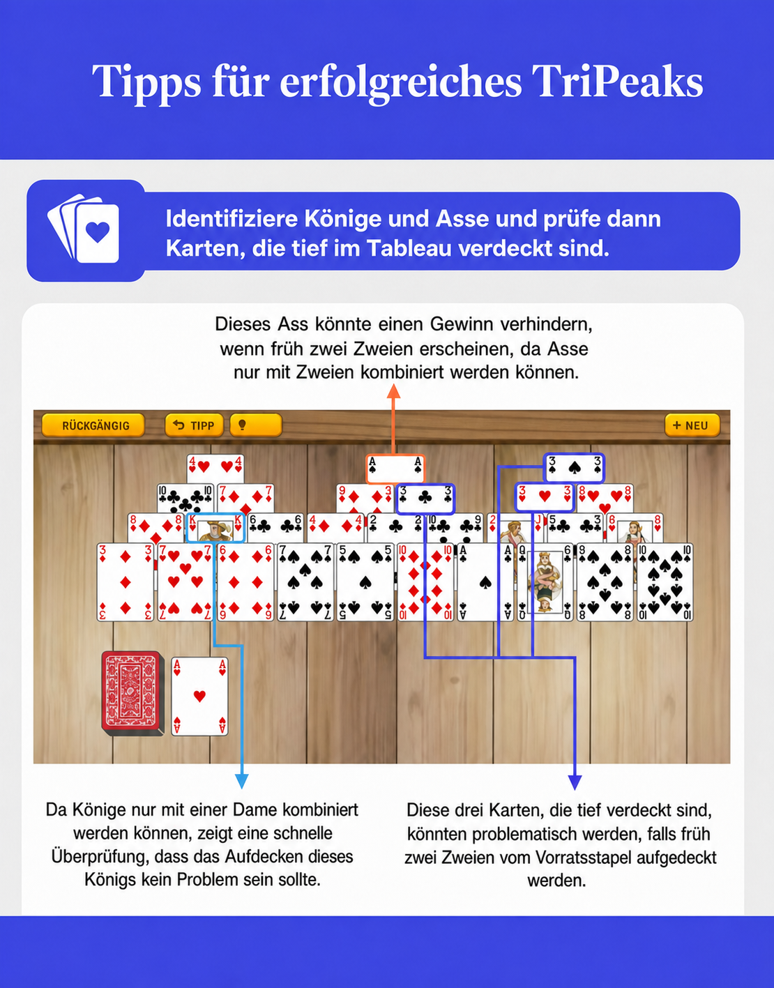 tips for winning tripeaks solitaire