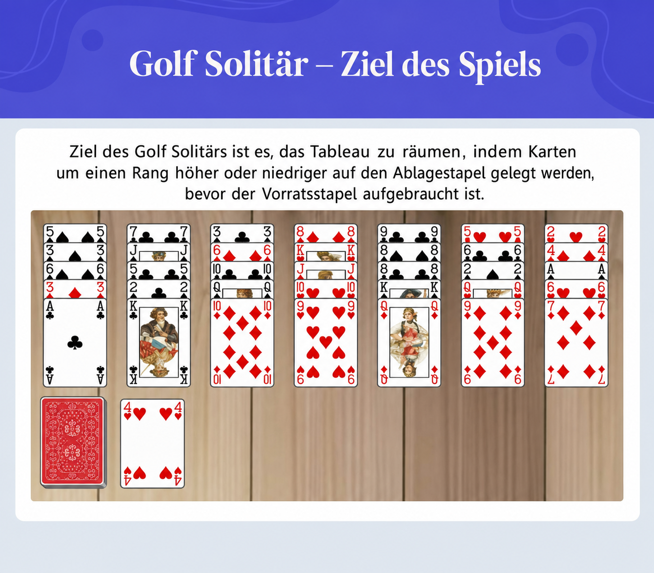 Ziel von Golf Solitär