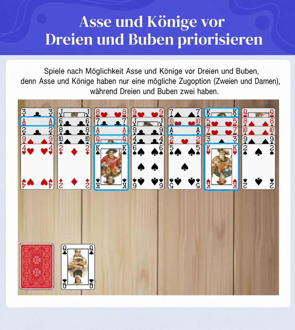 Priorisiere Asse und Könige, um sie mit Zweien und Damen zu paaren