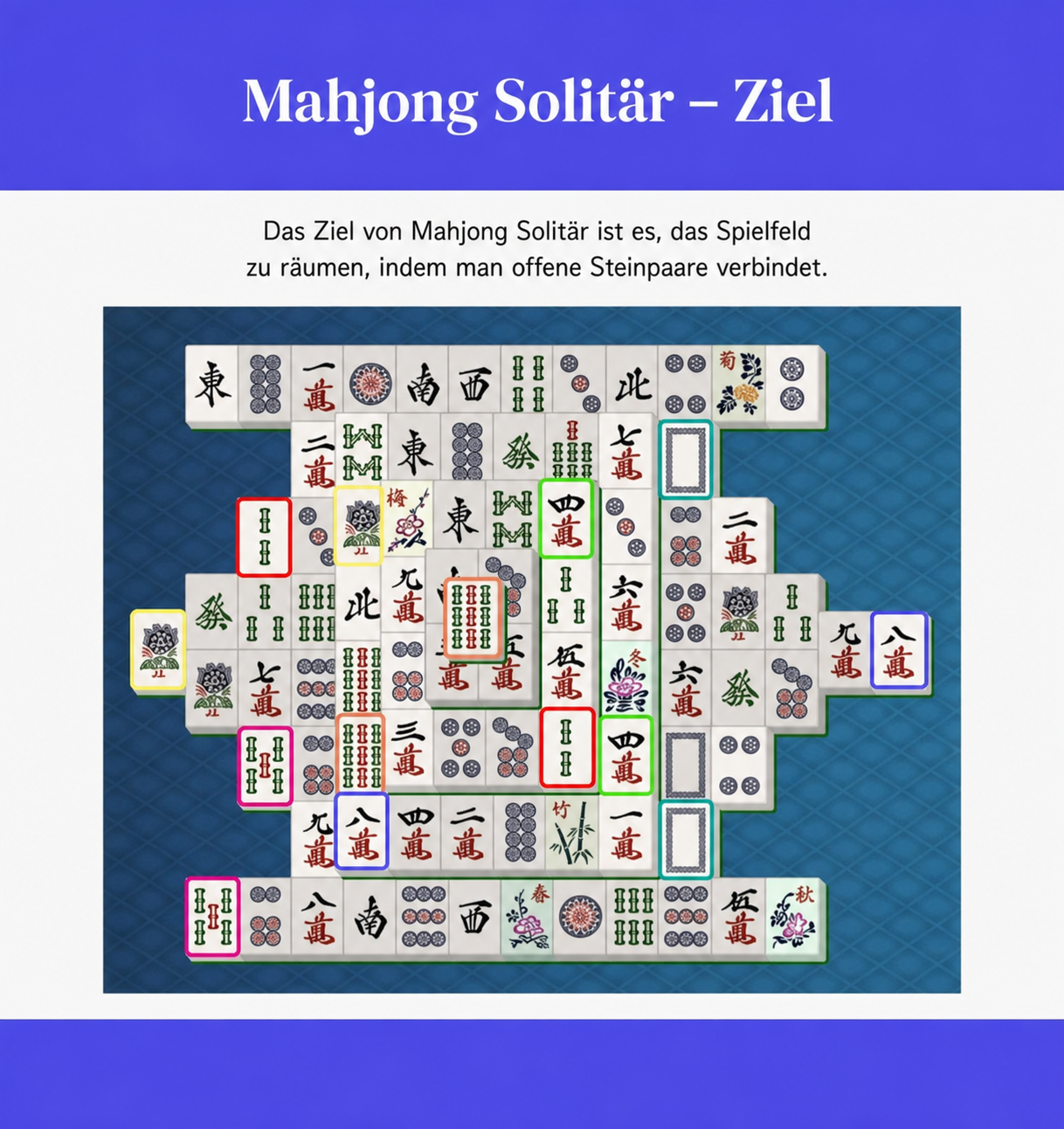 Mahjong-Ziel