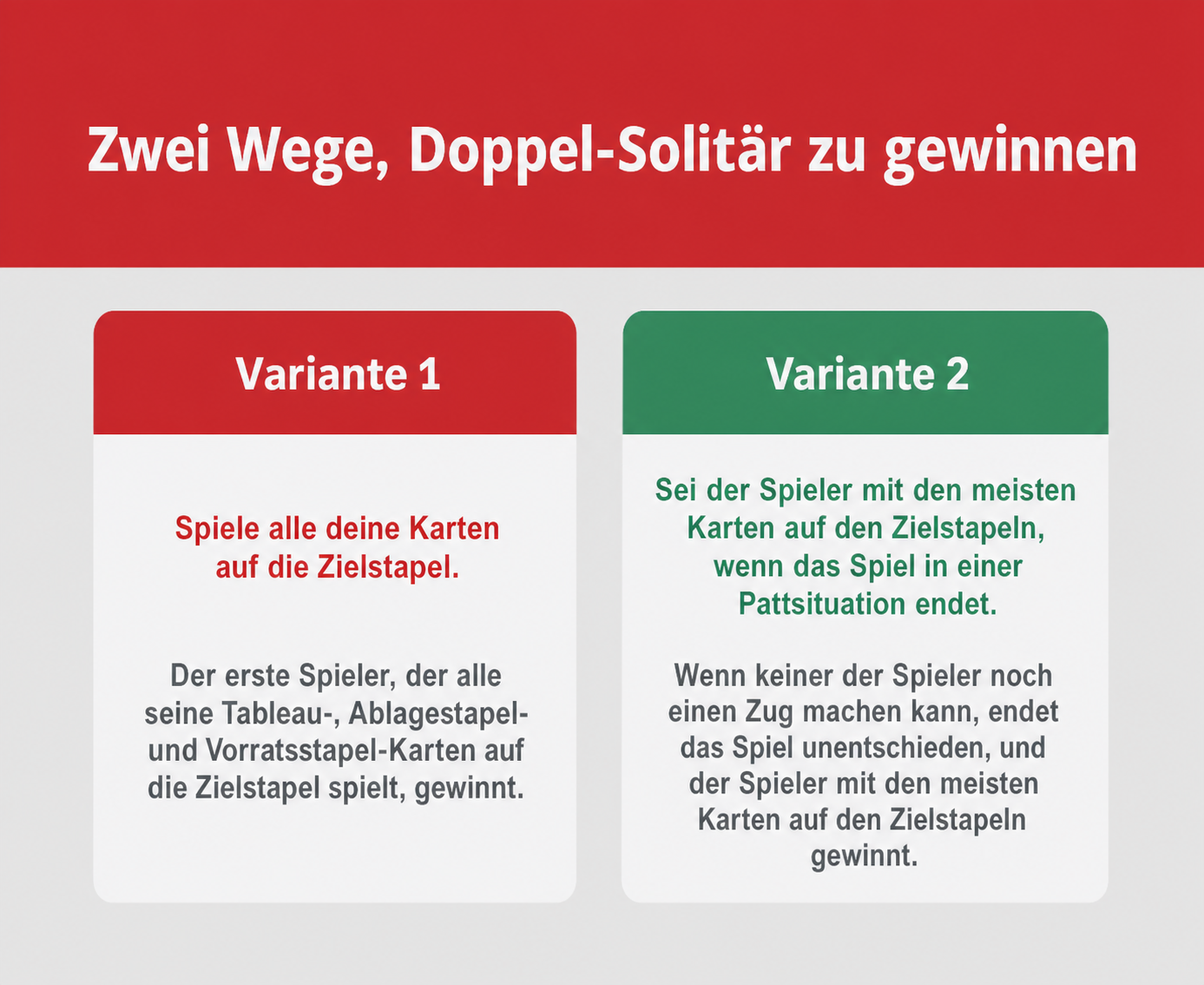 Erklärung von zwei Möglichkeiten, Double Solitär zu gewinnen