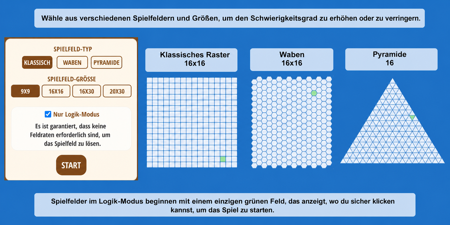 Minesweeper-Spielaufbau